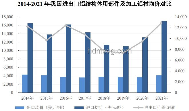 如何看待崔东树鼓励汽车行业市场化价格竞争？🚗💰